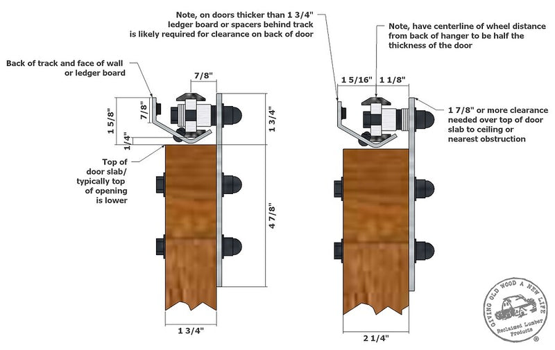 Low Clearance Barn Door Hardware & Comparisons of Track Kits