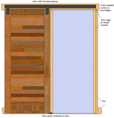 Low Profile V Track - Lowest Clearance Barn Door Hardware