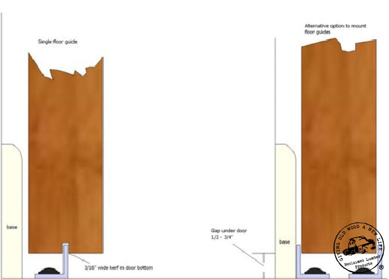 Barn Door Hardware Floor Guide - Nylon Accessories